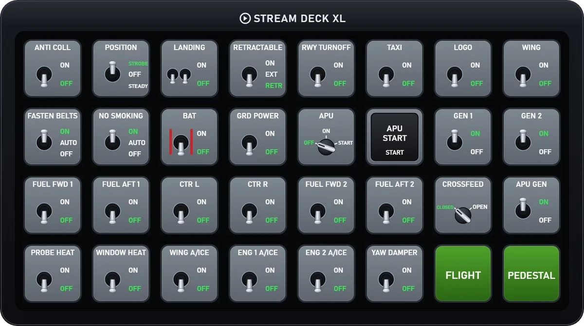 PMDG 737 deck, Stream Deck XL · Overhead