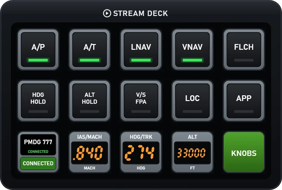 PMDG 777 deck, Stream Deck · MCP