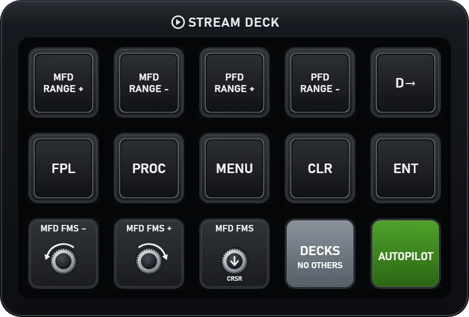 C172 G1000 deck, Stream Deck · G1000