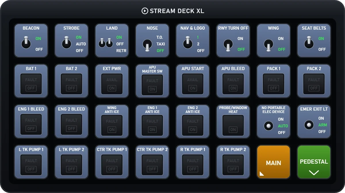 Fenix A320 deck, Stream Deck XL · Overhead