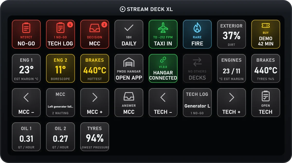 CTC Hangar deck, Stream Deck XL · Maintenance