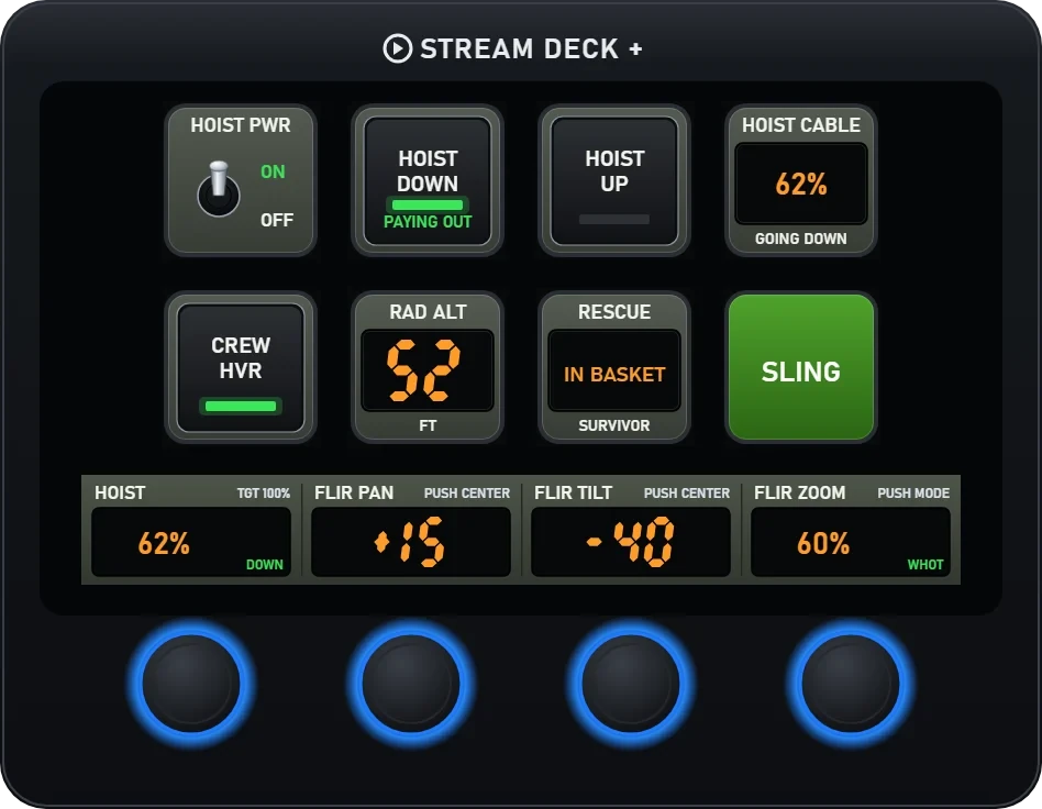 MH-60 deck, Stream Deck + · Mission